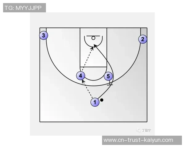 探索自由足球盯人战术的技巧与策略提升球员竞技水平的关键要素